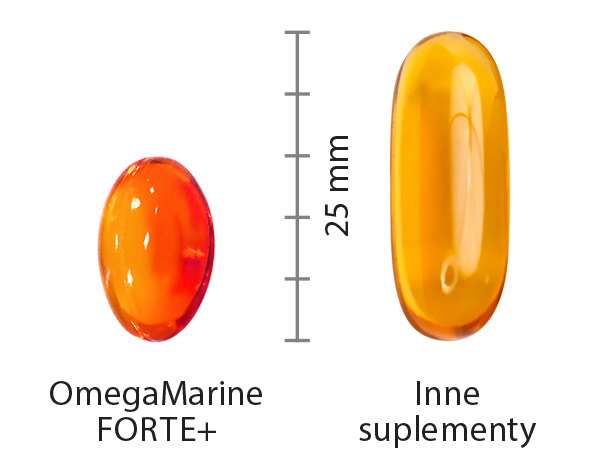 OmegaMarine Forte+