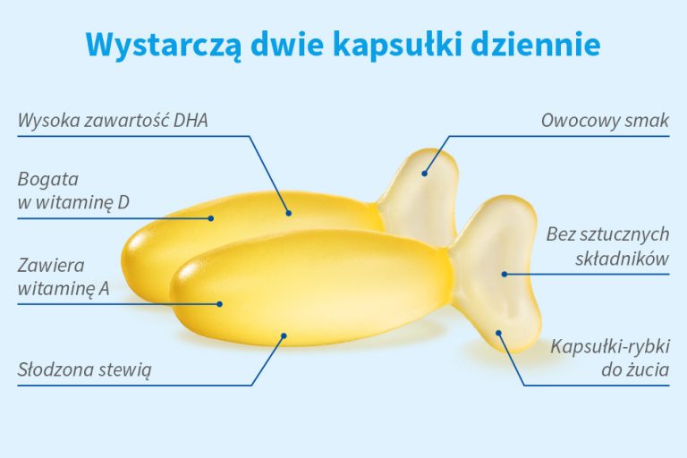 OmegaMarine Junior Omega3 dla dzieci Natural Pharmaceuticals