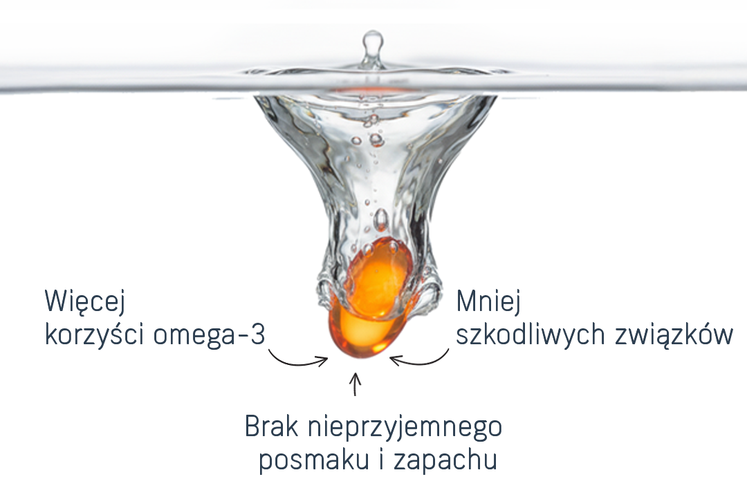 OmegaMarine™ PREMIUM
