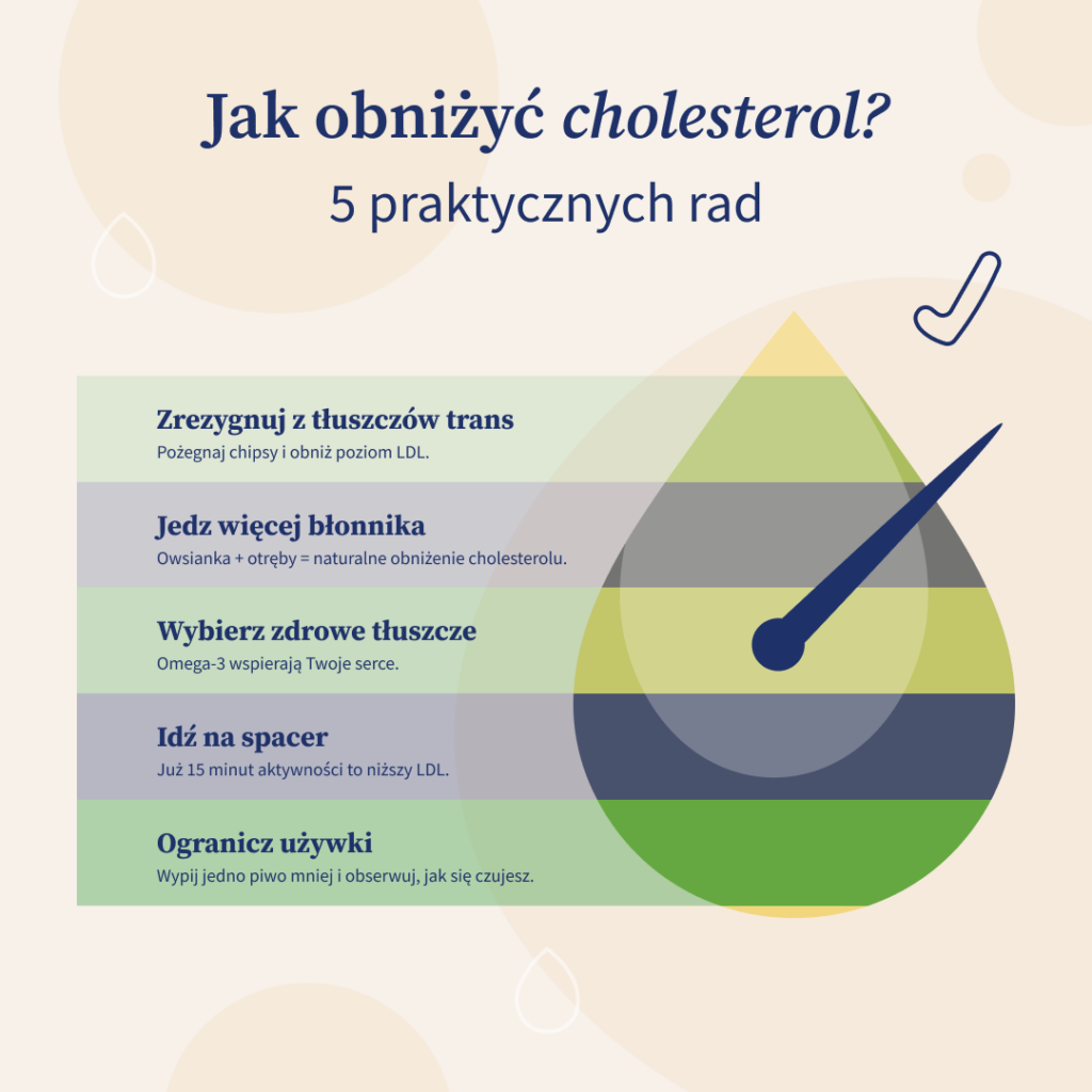 Jak obniżyć cholesterol? 5 praktycznych rad