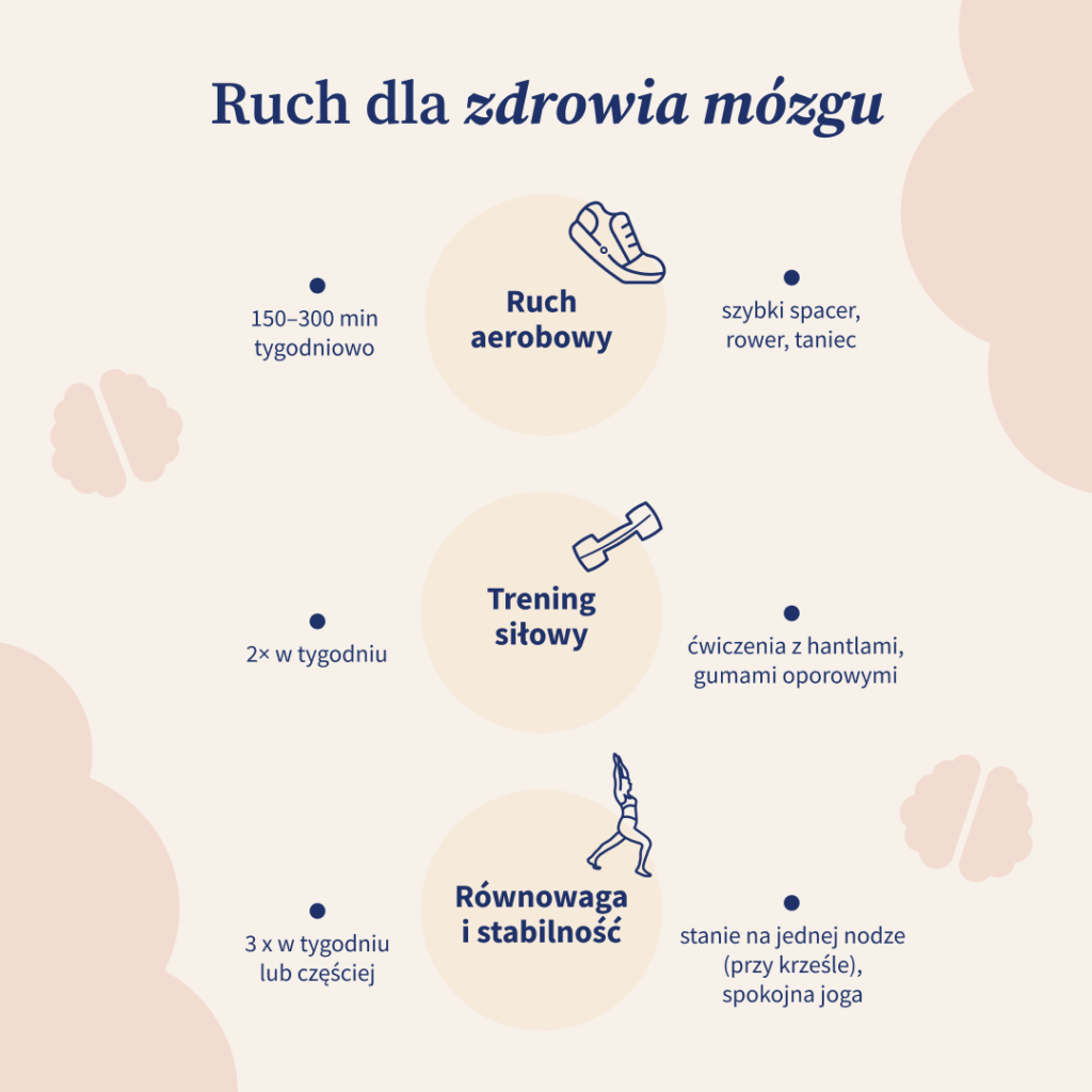 Ruch dla zdrowia mózgu