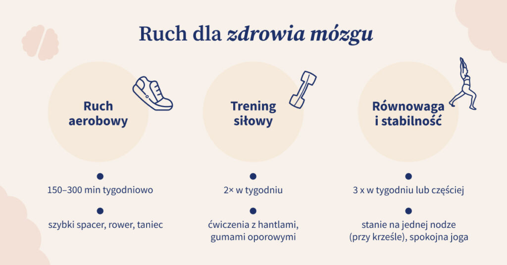 Ruch dla zdrowia mózgu