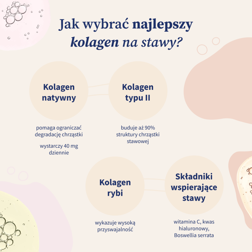 Jak wybrać najmocniejszy kolagen na stawy?